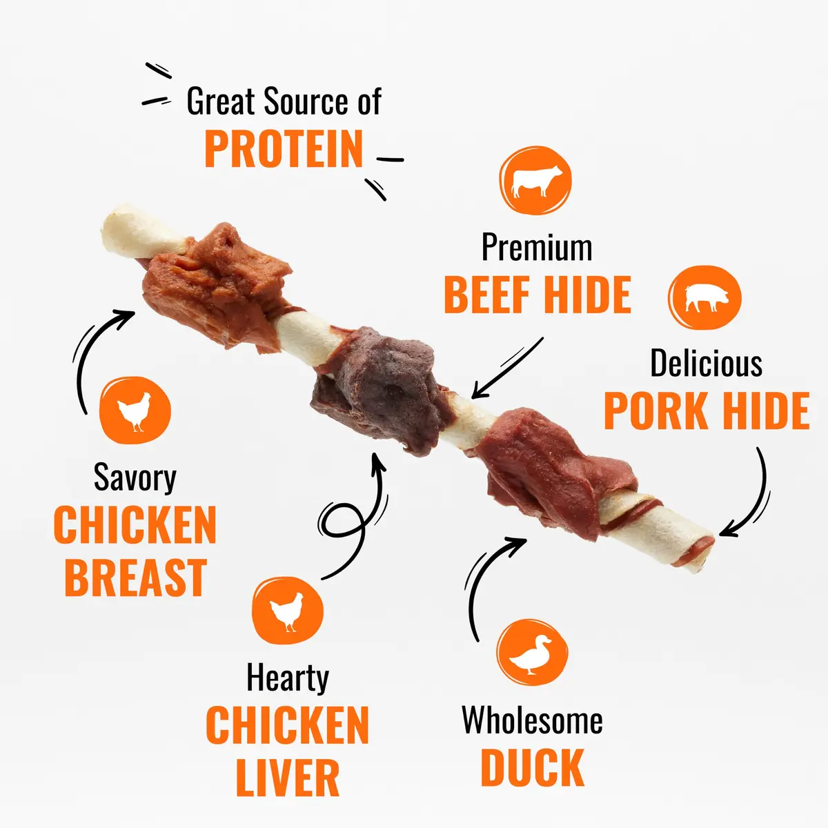 Good 'n' Fun Triple Flavor Kabobs Dog Treats 113g (4 oz) | Long-Lasting Protein Chews for All Dog Breeds - view 4