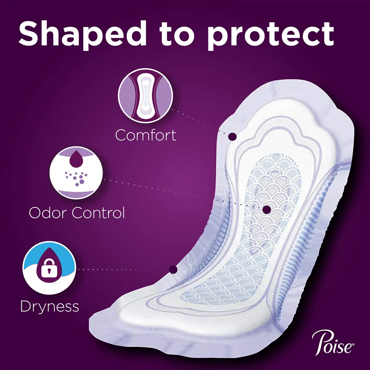 Poise Maximum Absorbency Incontinence Pads Long 12 Count | 3X Drier Than Period Pads - view 2