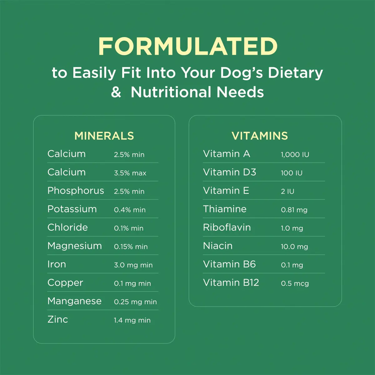 Pet-Tabs Multivitamin Supplement for Dogs & Puppies 180 Chewables | Supports Nutrition & Wellness - view 6