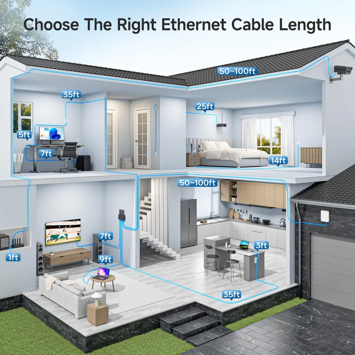 Cable Matters 3 ft White Cat 6 Ethernet Cable | 10Gbps Snagless Network Patch - view 5