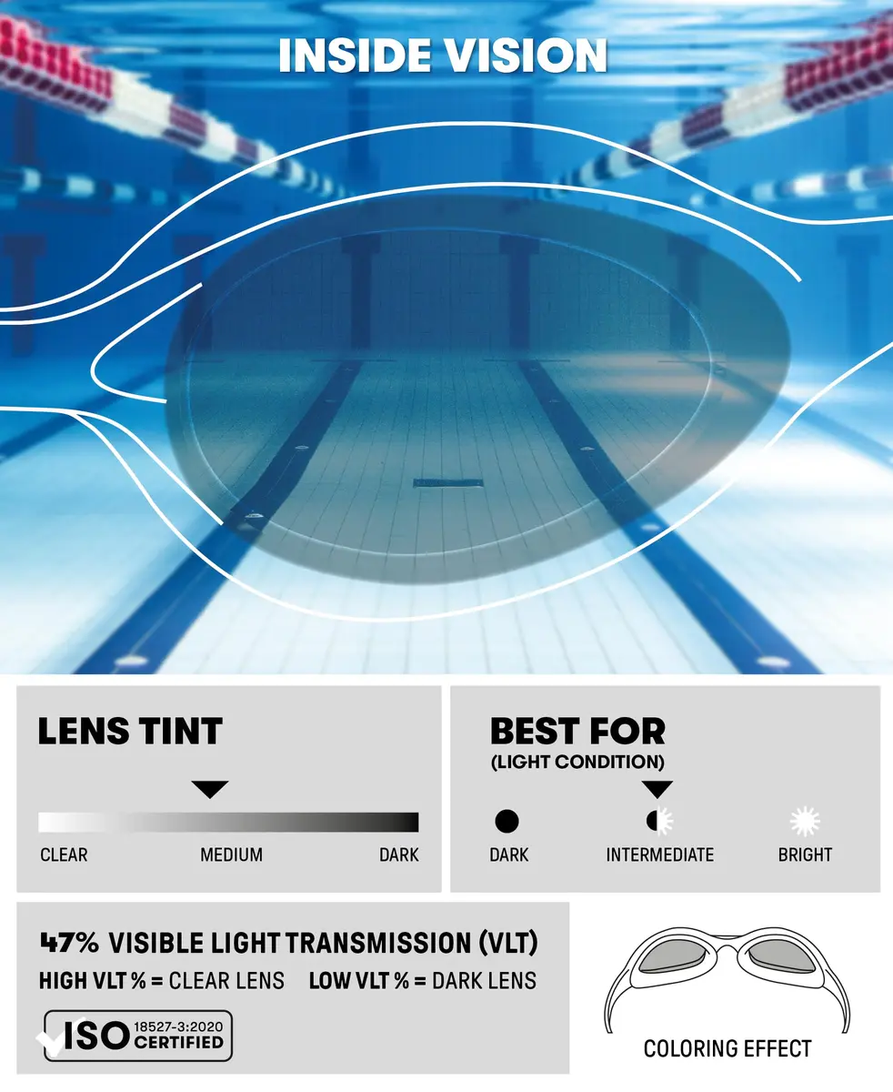 ARENA Unisex Youth Spider Junior Swim Goggles Ages 6-12 | Anti-Fog, No-Leak, Red/Smoke/Black - view 2