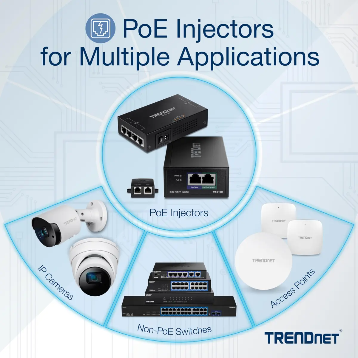 TRENDnet Gigabit Power Over Ethernet Injector, TPE-113GI | 100m PoE, 15.4W Power, Gigabit Ethernet, Wall-Mountable - view 6