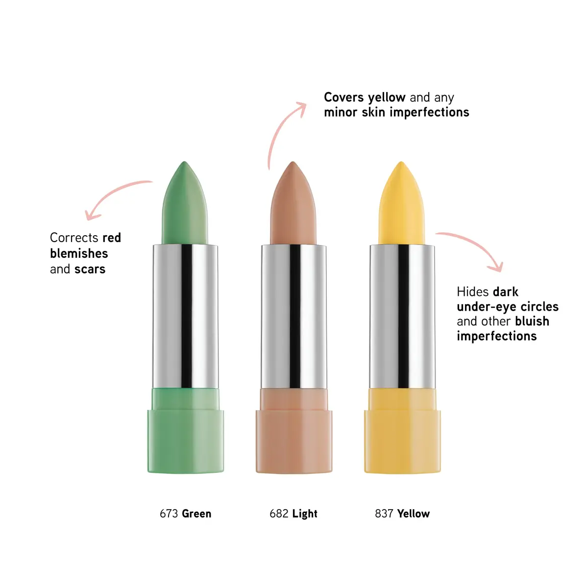 Physicians Formula Gentle Cover Concealer Stick, Yellow for Blemishes & Under-Eye Circles - view 7