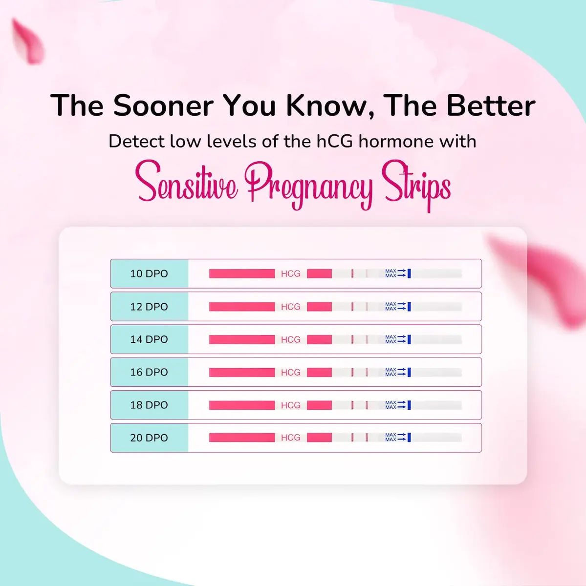 Clinical Guard Pregnancy Tests Strips - HCG Test Strip Kit - 25 Count | Sensitive & Fast Home Pregnancy Test - view 6