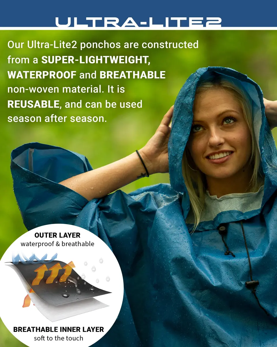 FROGG TOGGS Ultra-Lite2 Reusable Waterproof Breathable Poncho | Packable Hooded Rain Gear - view 4
