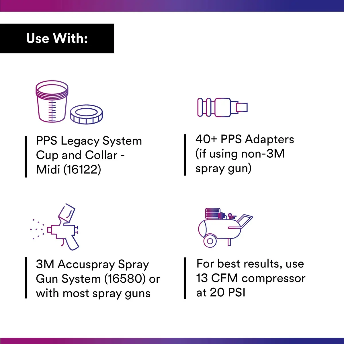 3M PPS Original Series Paint Spray Gun Cup Lids and Liners Kit, 16312 | Versatile, Less Waste, 13.5oz - view 3