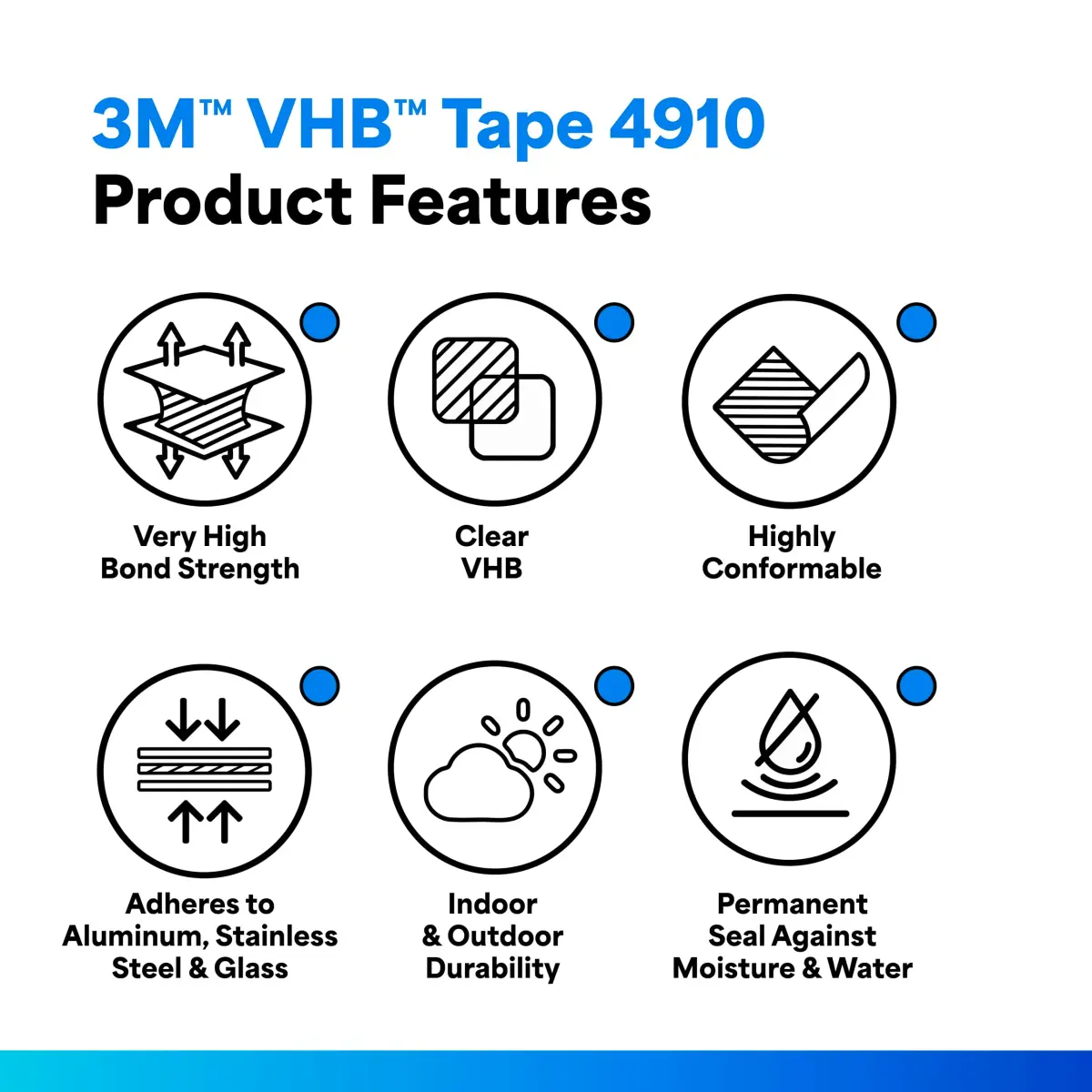 3M VHB 4910 Mounting Tape, Clear Acrylic Foam, 0.5 in x 5 yd (15.24 cm x 4.57 m) | Permanent Bonding, UL746C Listed - view 2