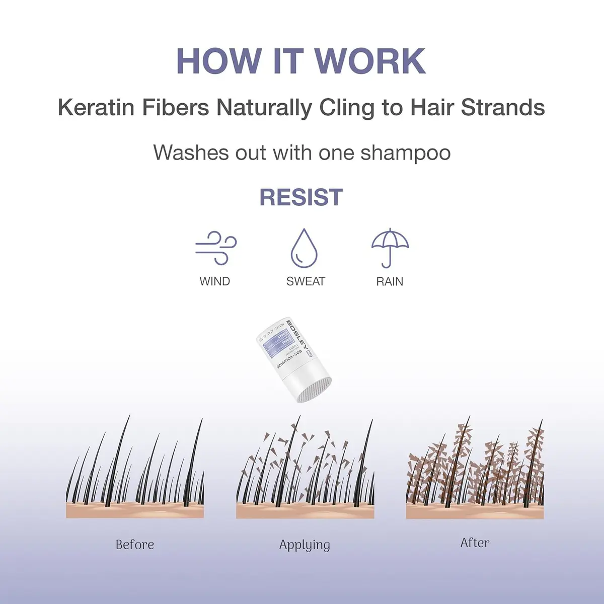 BosleyMD BOSVolumize Hair Thickening Fibers – Natural Keratin Formula for Thinning Hair & Bald Spots – Instant Fuller, Thicker Look – Wind & Sweat Resistant – Medium Brown, 0.42 oz - view 4