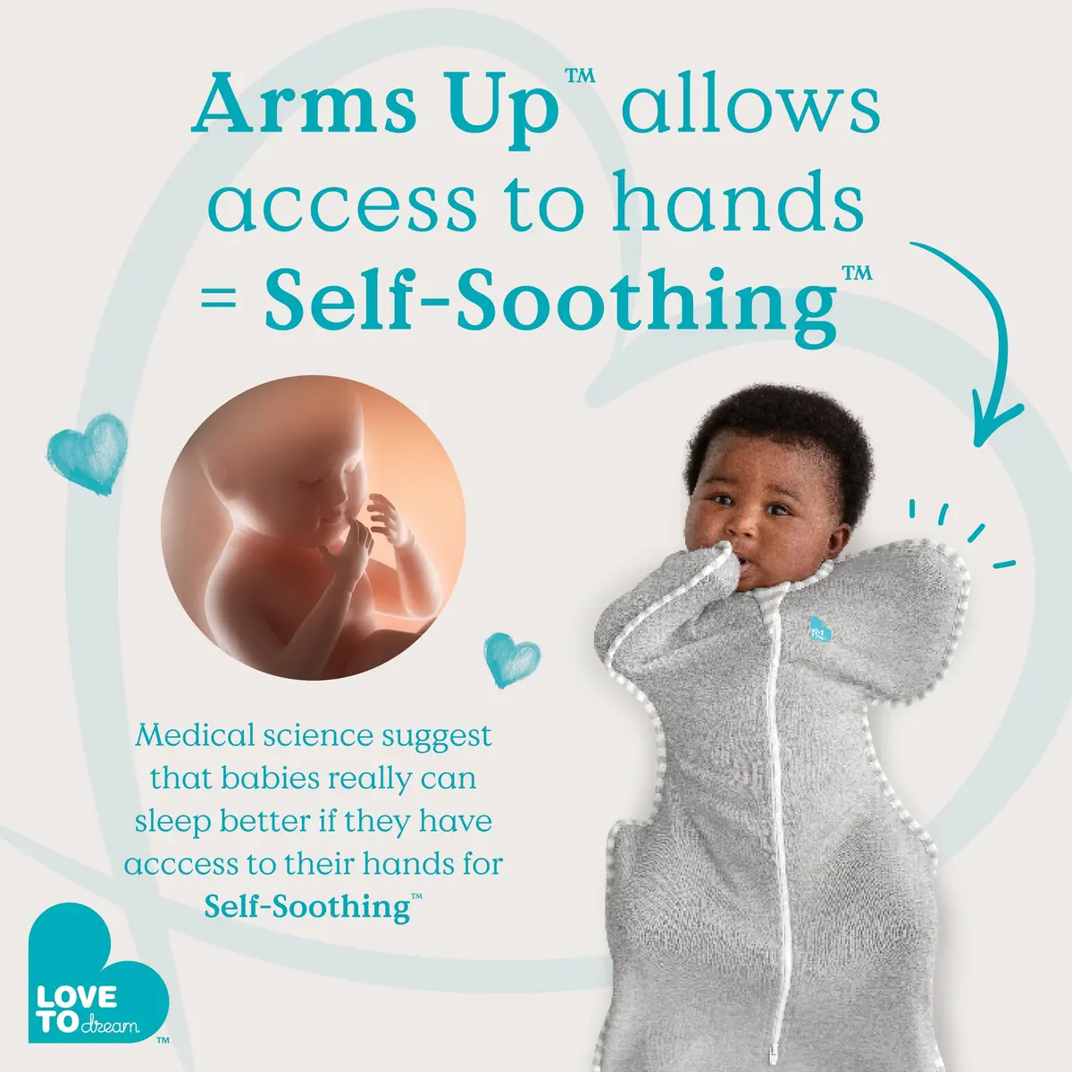 Love to Dream Swaddle UP Original Baby Sleep Sack 2.27 kg (8-13 lbs) | Arms Up Swaddle for Newborns - view 4