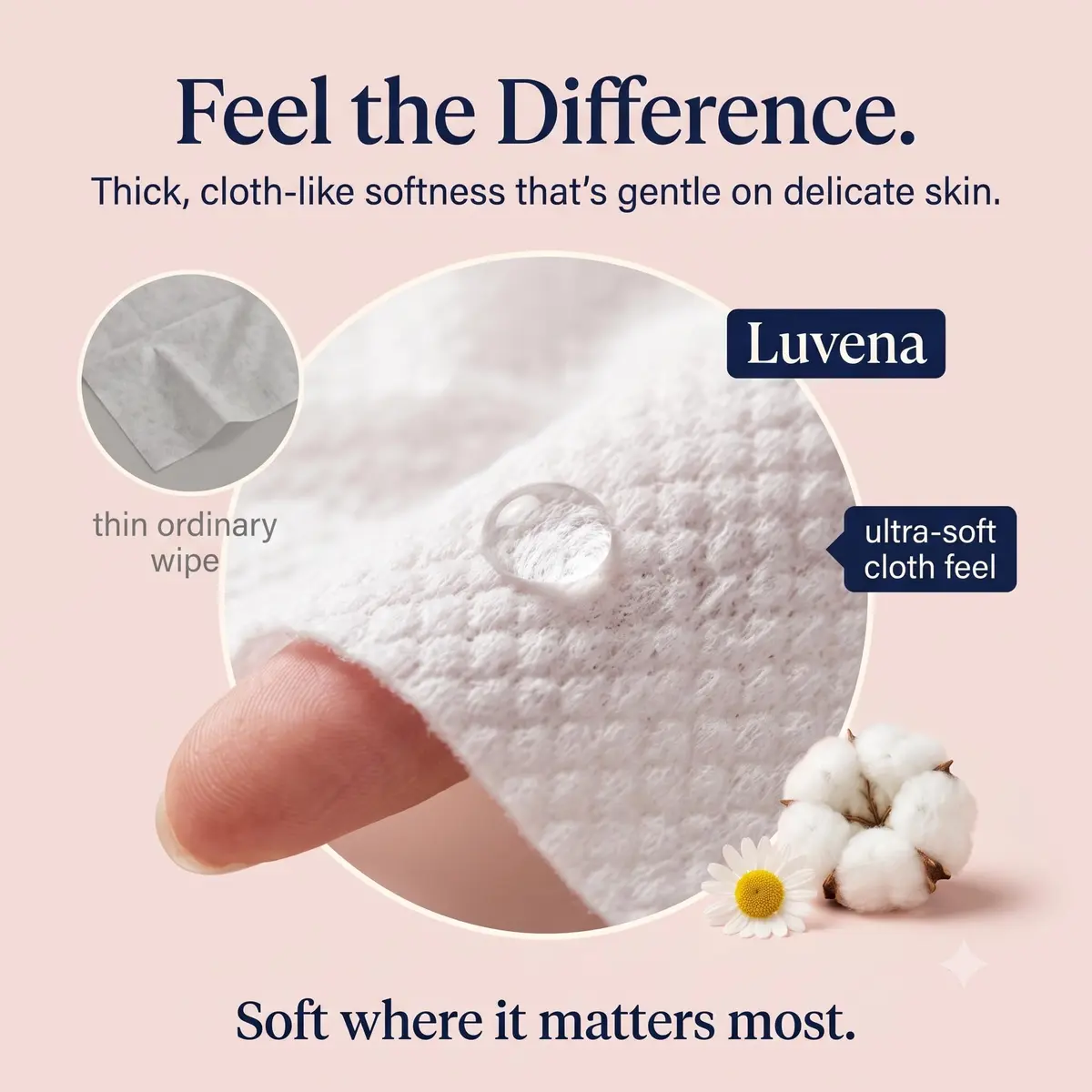 LUVENA Feminine Hygiene Wipes for Women, 75 Count (25 Count x 3 Pouches) | pH-Balanced, Dermatologist Tested - view 5