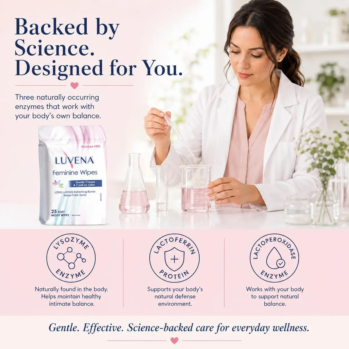 LUVENA Feminine Hygiene Wipes for Women, 75 Count (25 Count x 3 Pouches) | pH-Balanced, Dermatologist Tested - view 7