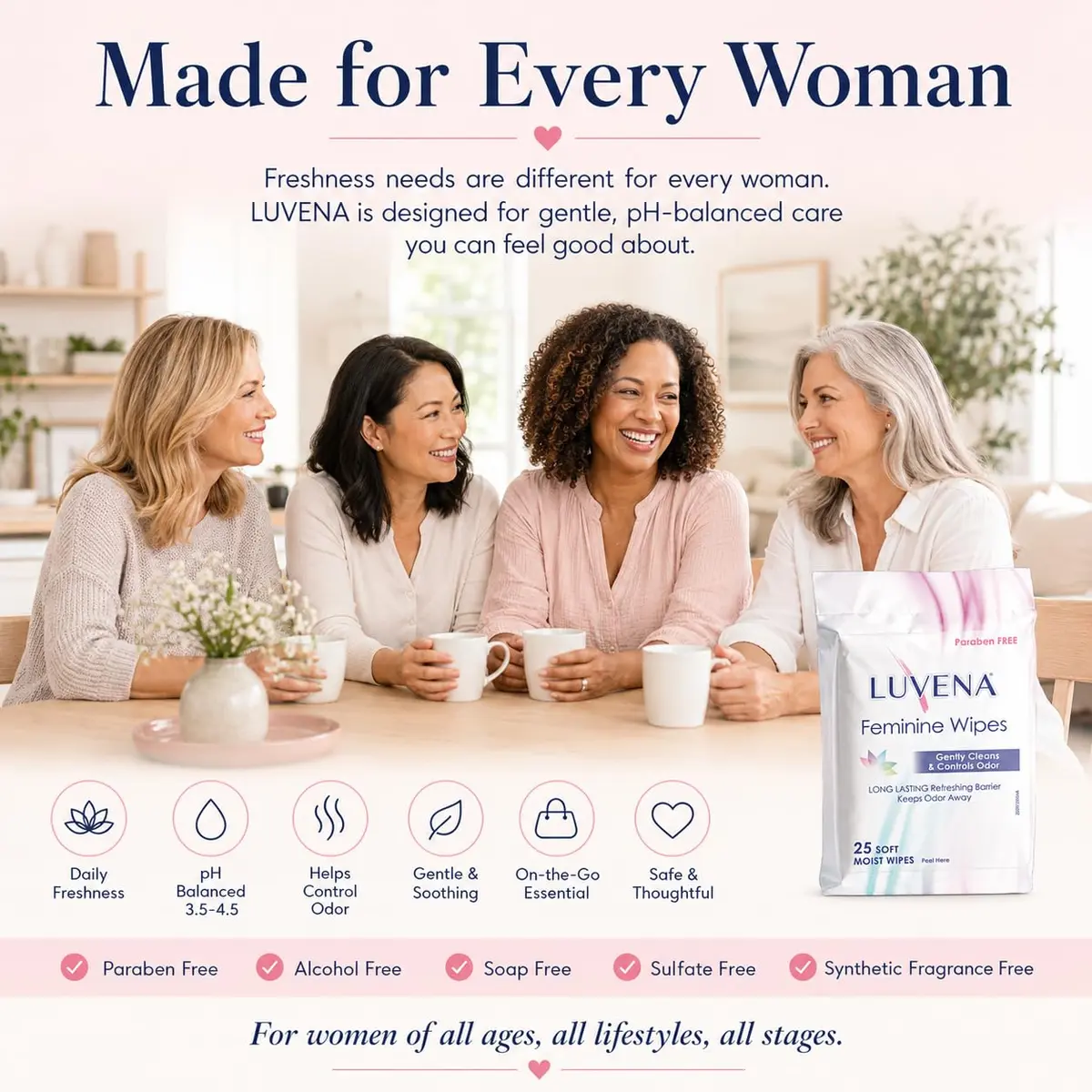LUVENA Feminine Hygiene Wipes for Women, 75 Count (25 Count x 3 Pouches) | pH-Balanced, Dermatologist Tested - view 8