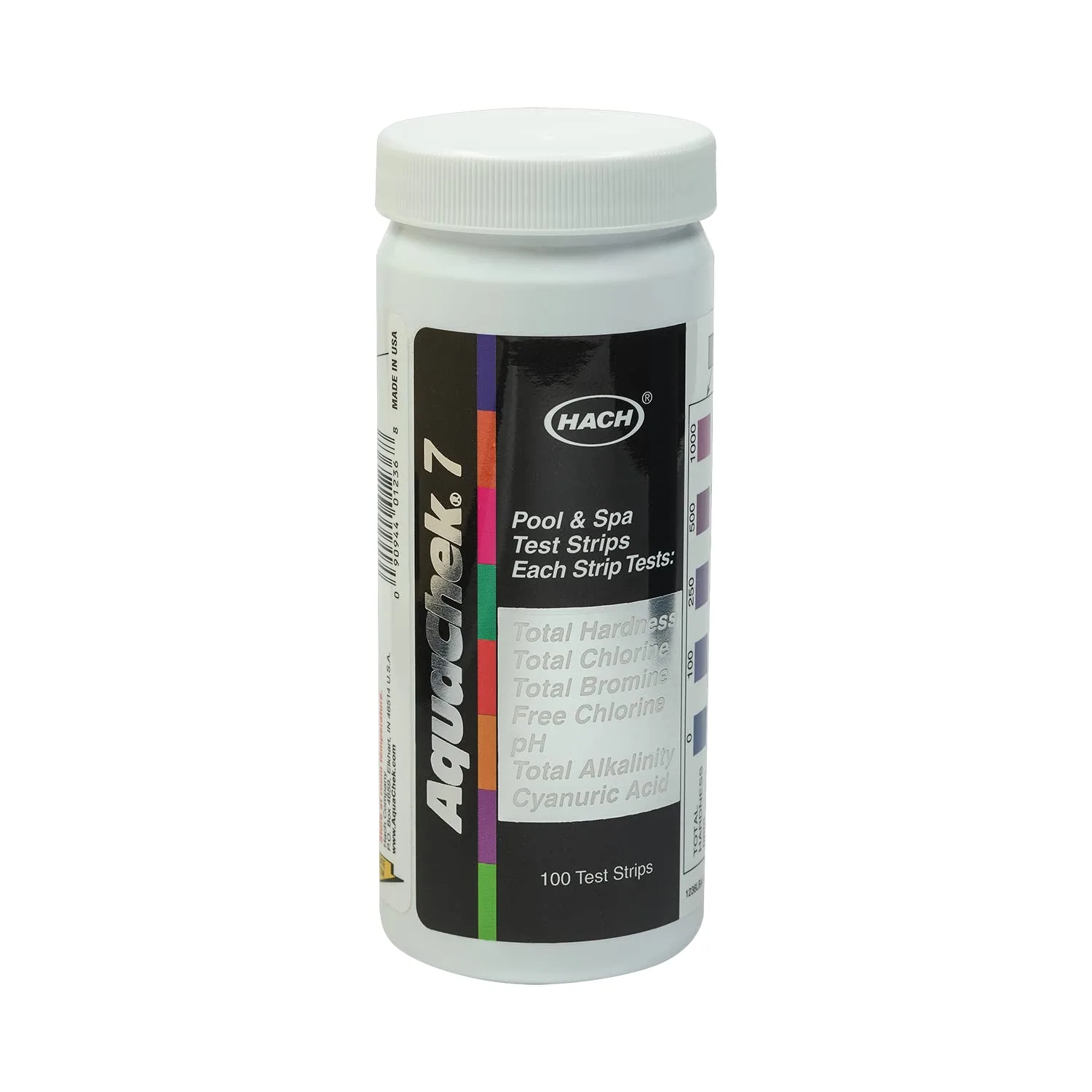 Test Strips