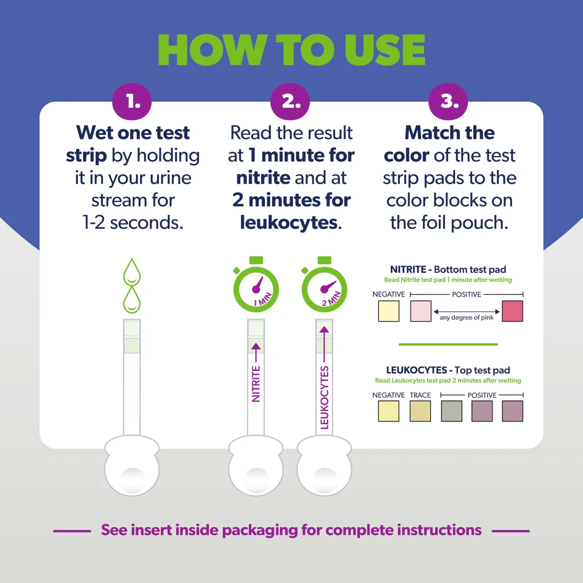 AZO Urinary Tract Infection (UTI) Test Strips 3 Count | Results in 2 Mins, Accurate Home Test - view 5