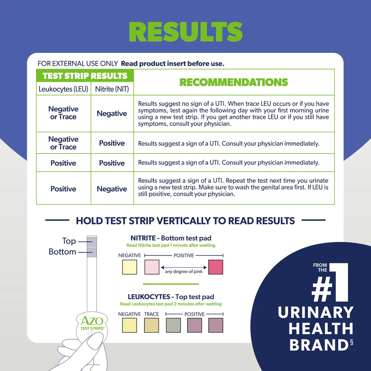 AZO Urinary Tract Infection (UTI) Test Strips 3 Count | Results in 2 Mins, Accurate Home Test - view 7