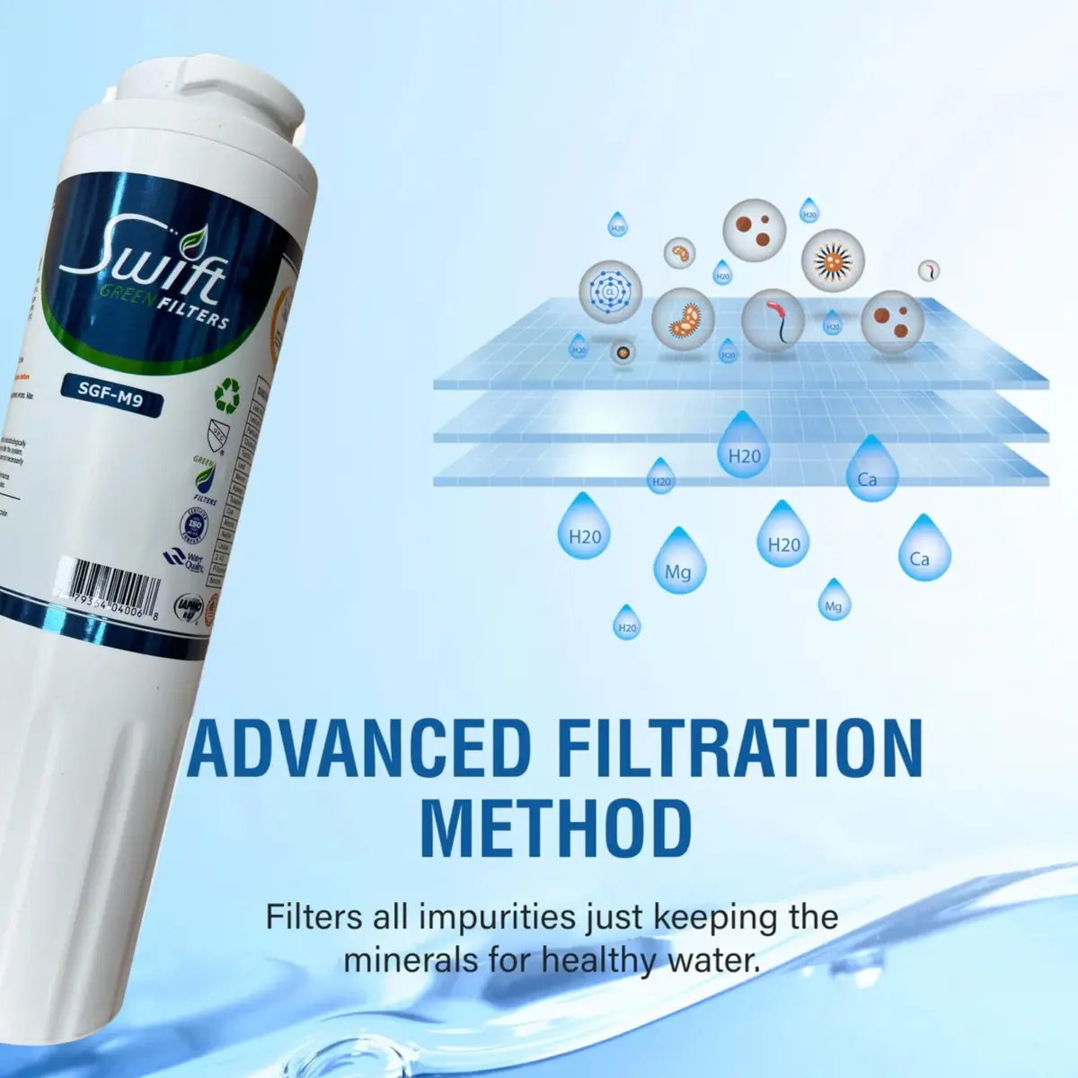 Swift Green Filters SGF-M9 Replacement Refrigerator Water Filter 3 Pack | NSF Certified, Eco-Friendly Coconut Shell Carbon, 2000-Gallon Capacity - view 8