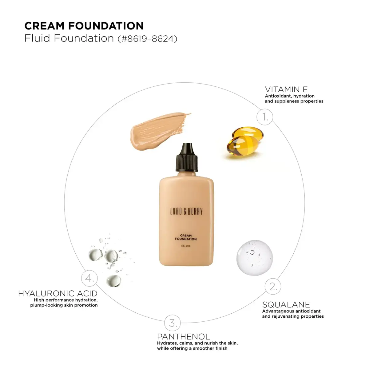 Lord & Berry Cream Foundation Fluid Almond 50ml (1.7 Fl Oz) | Full Coverage Lightweight Liquid Foundation - view 3