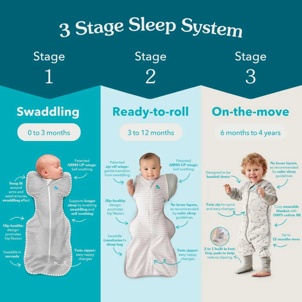 Love to Dream Swaddle Up Organic Baby Sleep Sack | 1.0 TOG, 68cm (27 in), Cream - view 9