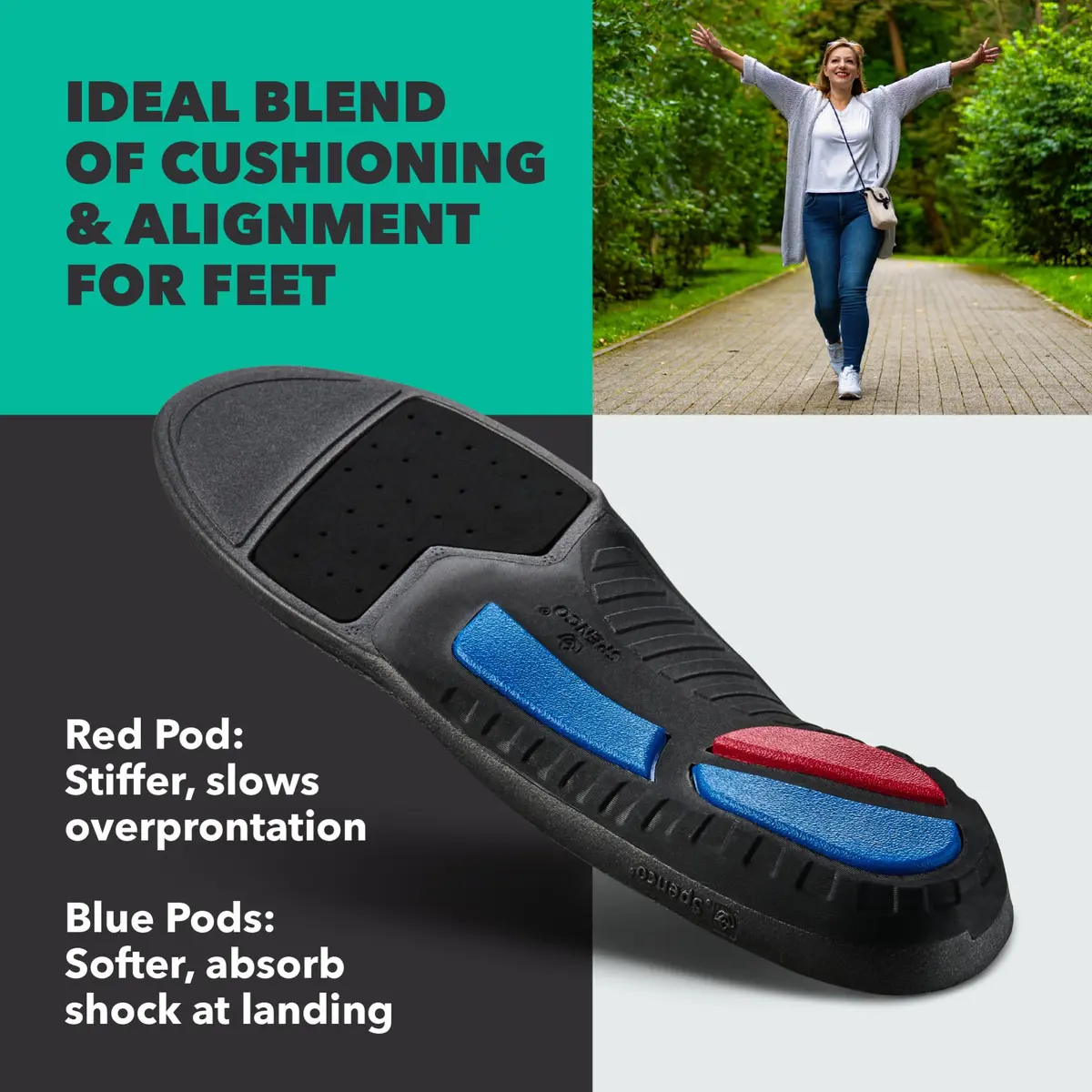 Spenco Total Support Max Shoe Insoles | Orthotic Arch Support for Over-Pronation & Shock Absorption (70-120 chars) - view 7
