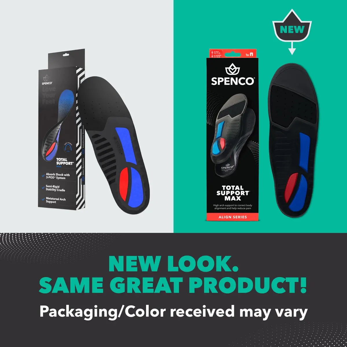 Spenco Total Support Max Shoe Insoles | Orthotic Arch Support for Over-Pronation & Shock Absorption (70-120 chars) - view 2