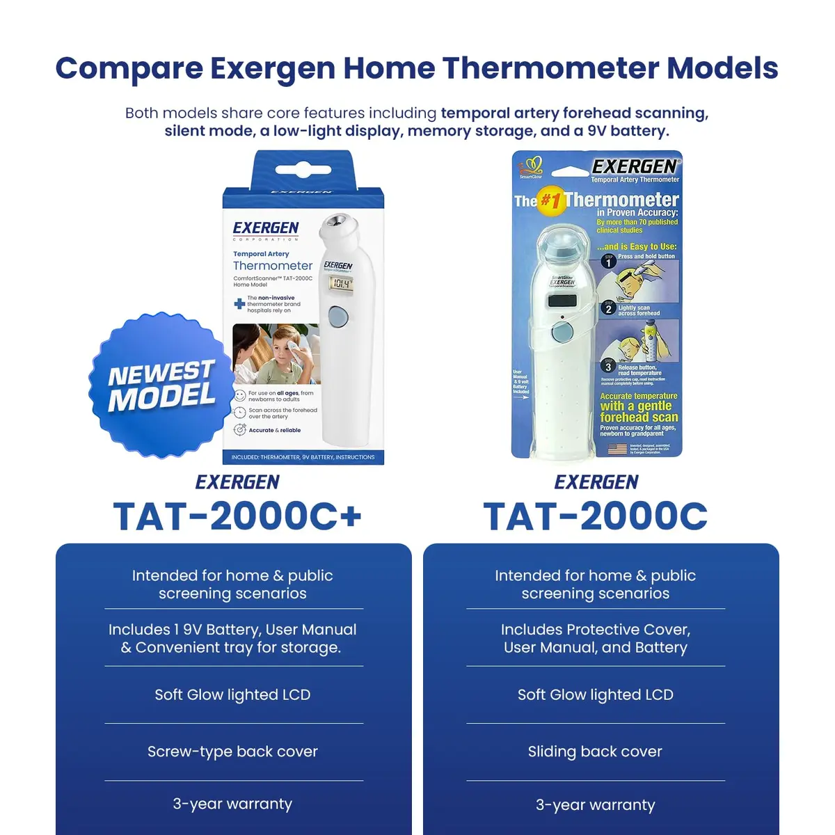 Exergen Temporal Artery Thermometer | Fast Accurate Forehead Reading for Kids & Adults - view 2