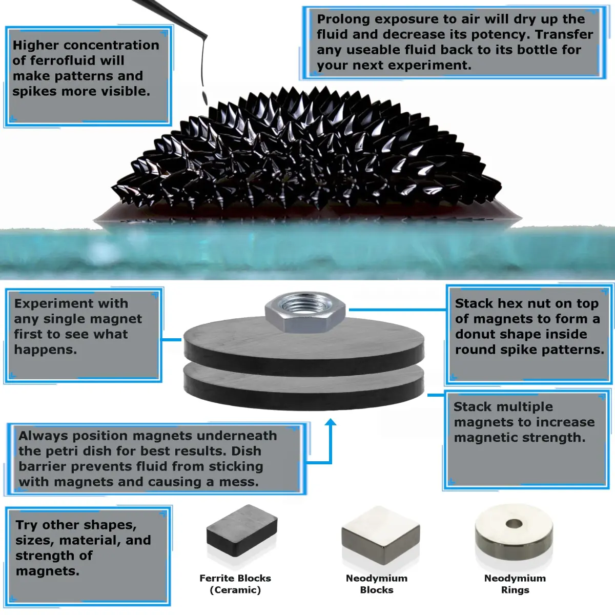 CMS MAGNETICS 2 fl oz Basic Ferrofluid Science Kit for STEM Education - view 4