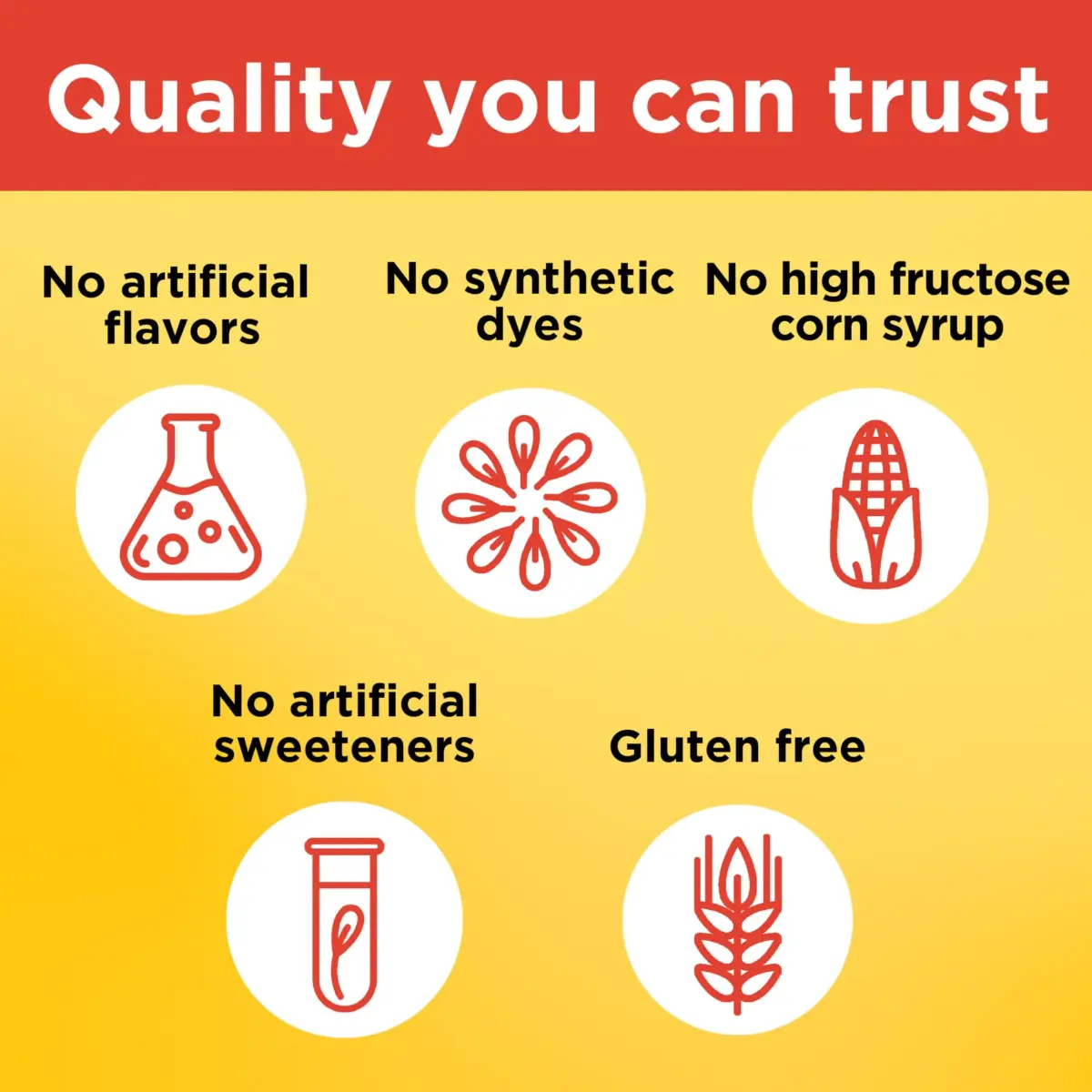 Nature Made Vitamin C Gummies 250mg 80 Count | Immune Support with Antioxidant Benefits - view 6