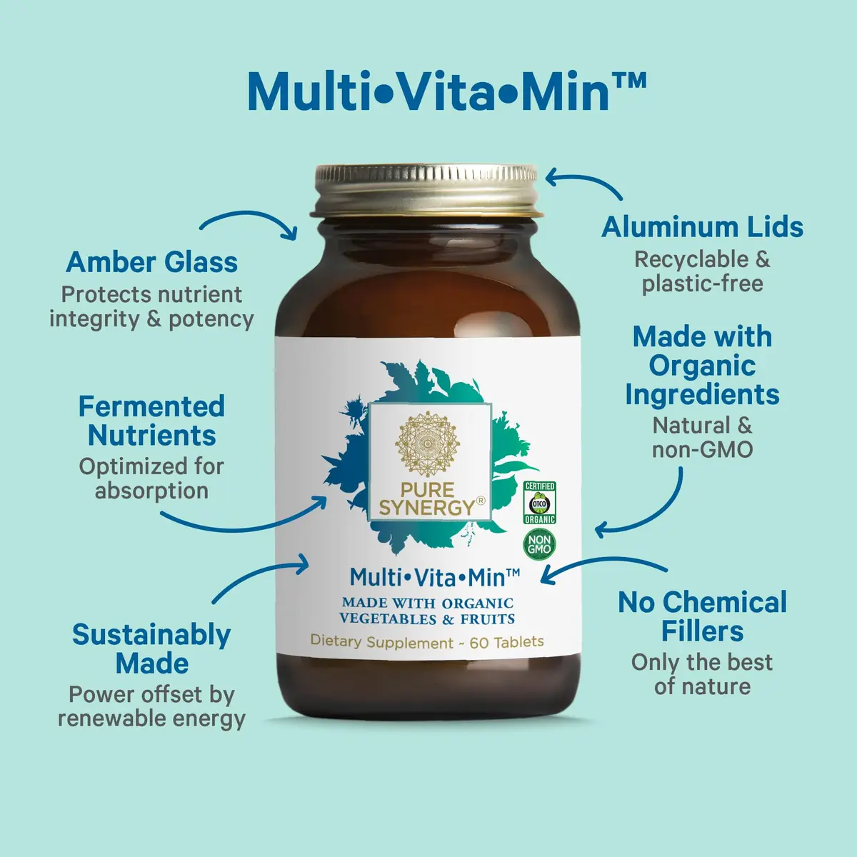 PURE SYNERGY Multi·Vita·Min for Men & Women 60 Tablets | Whole-Food Organic Multivitamin - view 3