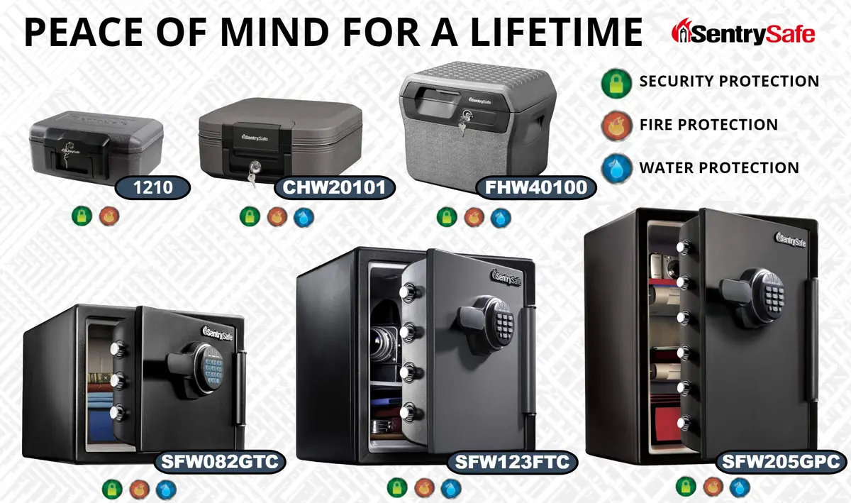 SentrySafe 1210 Fireproof Safe with Key Lock 5.16L (0.18 cu. ft.) | UL Classified 30-Min Fire Protection - view 5