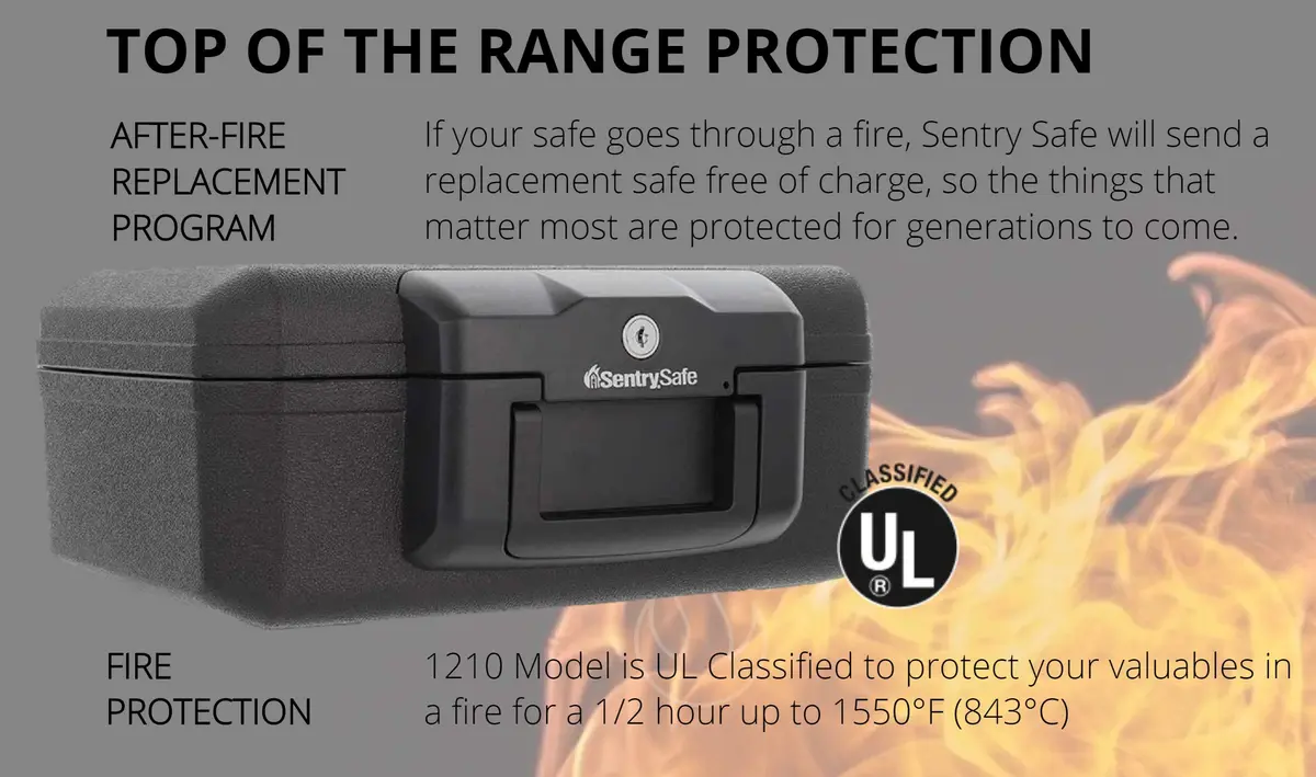 SentrySafe 1210 Fireproof Safe with Key Lock 5.16L (0.18 cu. ft.) | UL Classified 30-Min Fire Protection - view 2