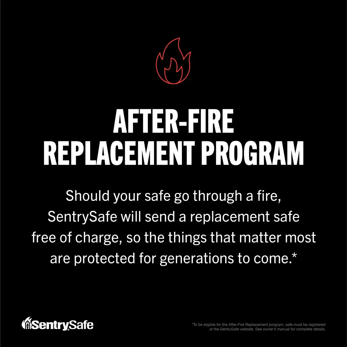 SentrySafe Fireproof Safe Box 1160 with Key Lock, 0.25 cu. ft. (7 L) | UL Classified Fire Endurance - view 6
