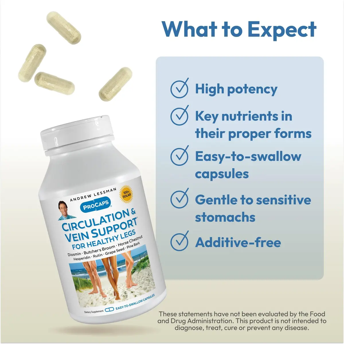 ANDREW LESSMAN ProCaps Circulation & Vein Support 60 Capsules | Supports Healthy Legs & Veins - view 4
