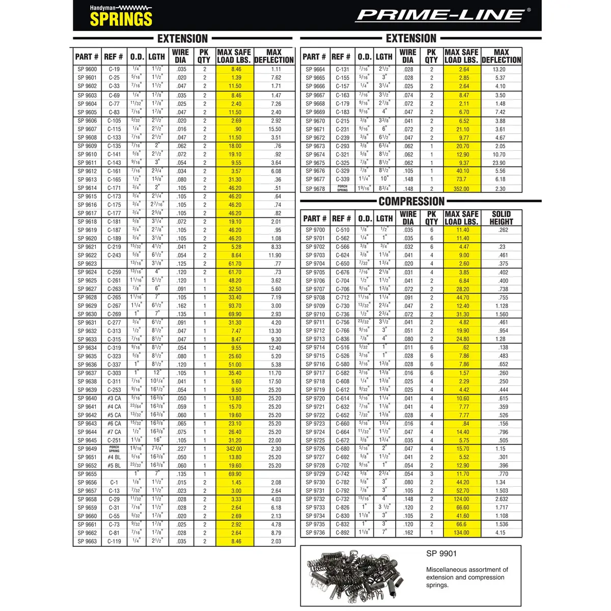 PRIME-LINE Compression Spring 3/16 in. x 1-3/8 in. | Durable Nickel-Plated Steel, 6 Pack - view 3