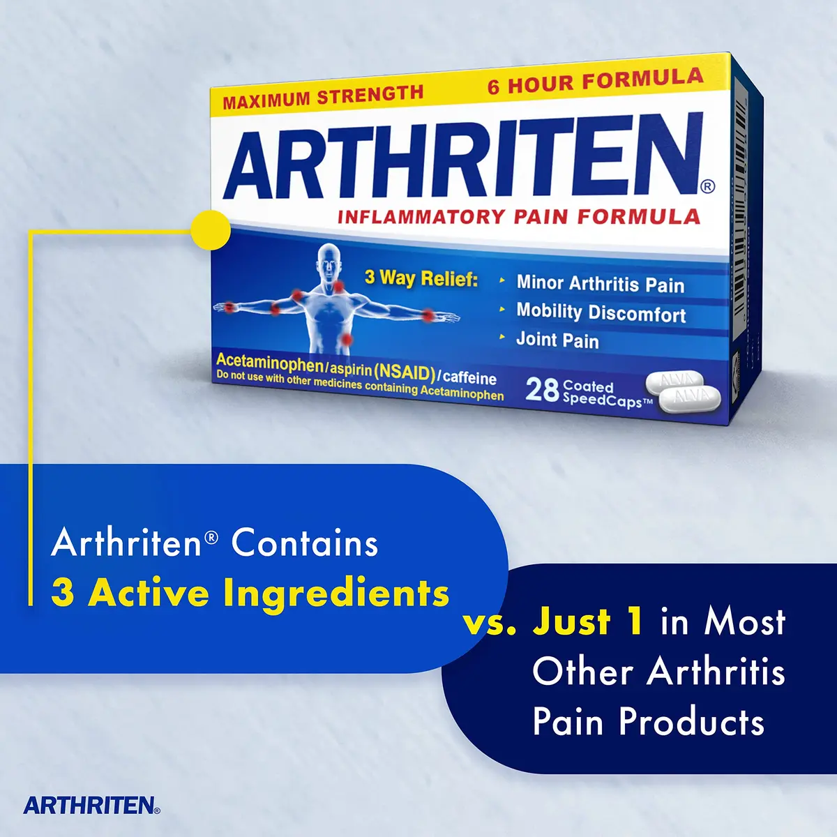 Arthriten Inflammatory Pain Formula Caplets 28 Count | Multi-Symptom Relief for Arthritis & Joint Pain - view 2