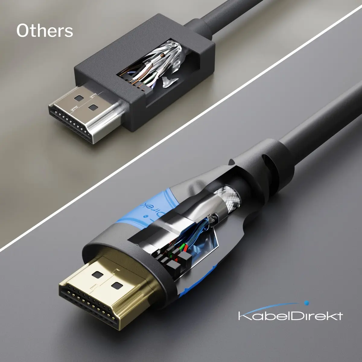 KabelDirekt 4K HDMI Cable 50ft | German Flexcore Technology for Ultra HD & Gaming - view 4