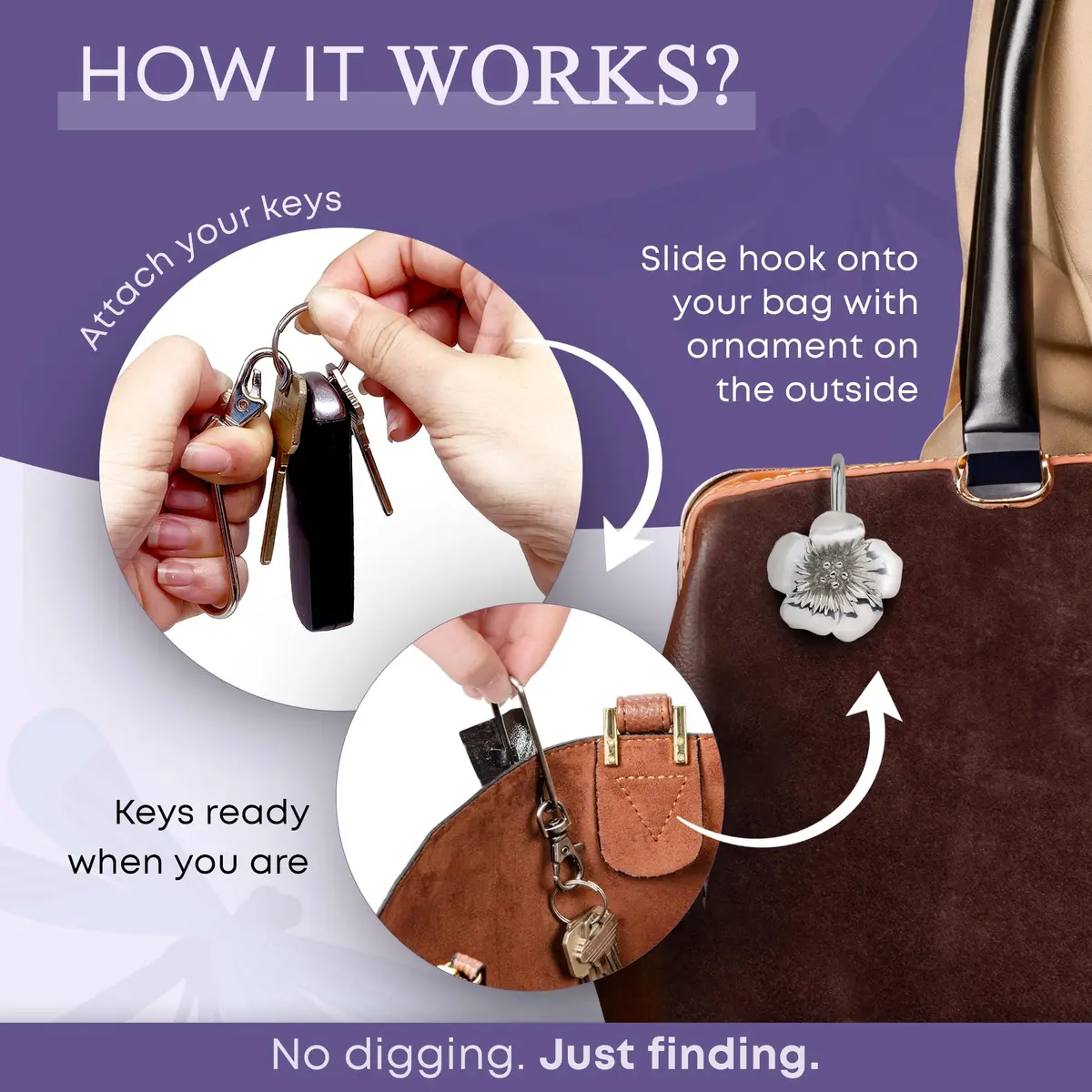 Finders Key Purse Silver Floral Keychain | Stylish & Multifunctional Accessory for Women - view 6