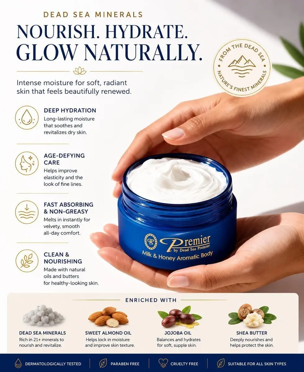 Premier Dead Sea Anti-Aging Body Cream - Milk & Honey 5.95 oz | Deep Hydration & Firming - view 7