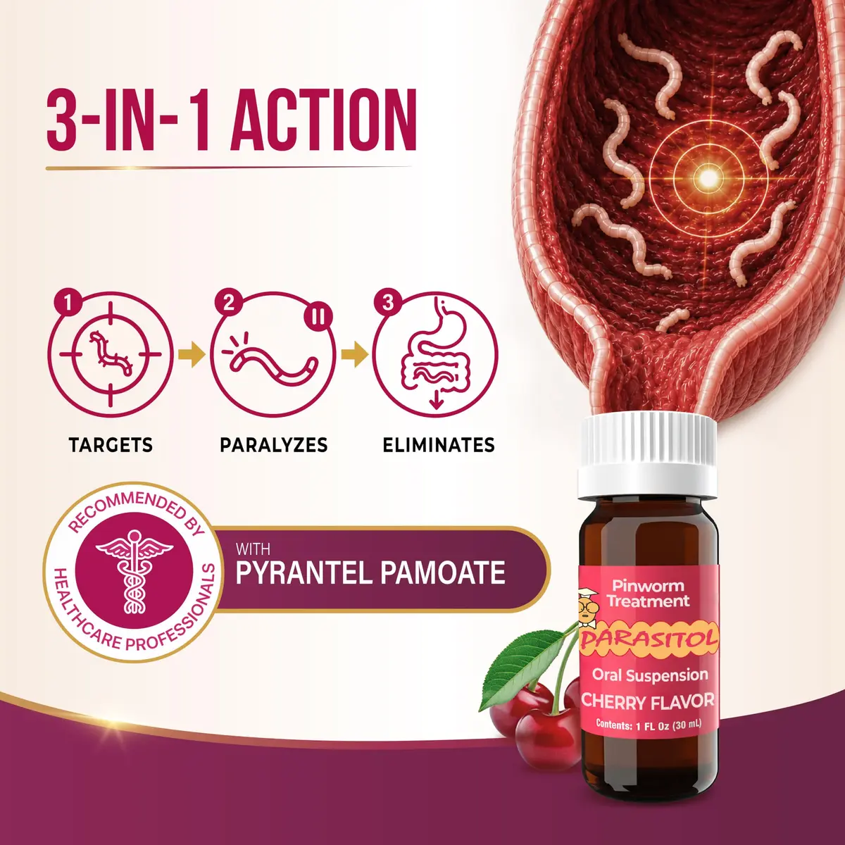 Parasitol Pinworm Medicine 1 fl oz | Effective Parasite Cleanse for Humans, Family-Ready, Over-the-Counter - view 3