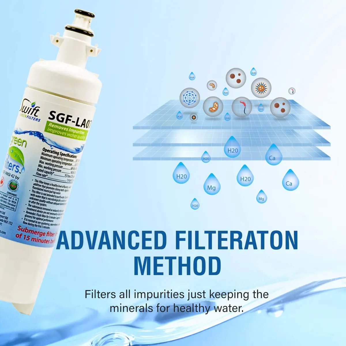Swift Green Filters Replacement Water Filter for LG LT700-P 46-9690 ADQ36006102 ADQ36006101 EFF-6032A PH21410 | NSF Certified, BPA-Free, USA Made - view 3
