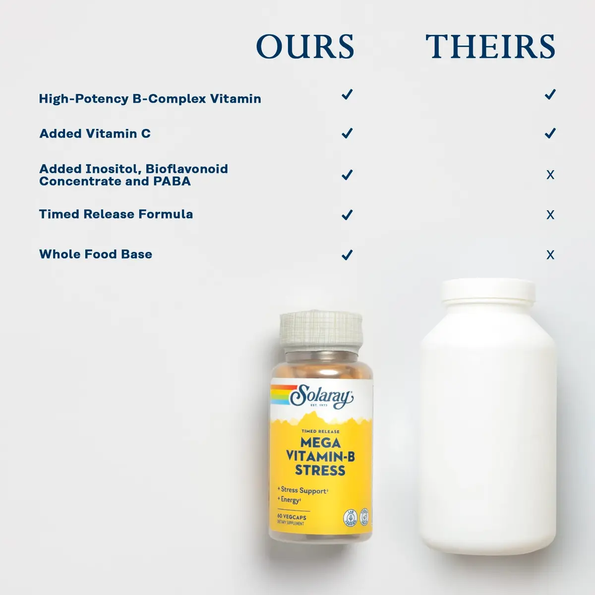 SOLARAY Mega Vitamin B-Stress 60 VegCaps | Timed-Release B Complex with 1000 mg Vitamin C for Stress & Energy - view 6