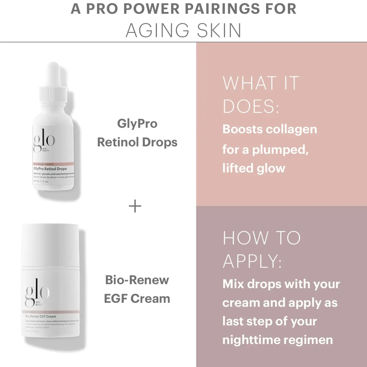 Glo Skin Beauty GlyPro Retinol Face Serum 1 oz | Anti-Aging & Glycolic Exfoliation - view 6