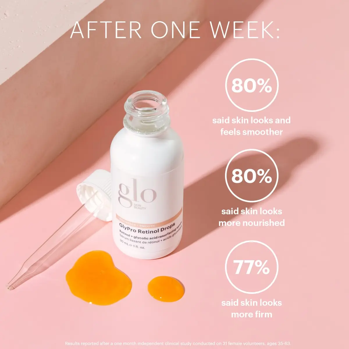 Glo Skin Beauty GlyPro Retinol Face Serum 1 oz | Anti-Aging & Glycolic Exfoliation - view 2