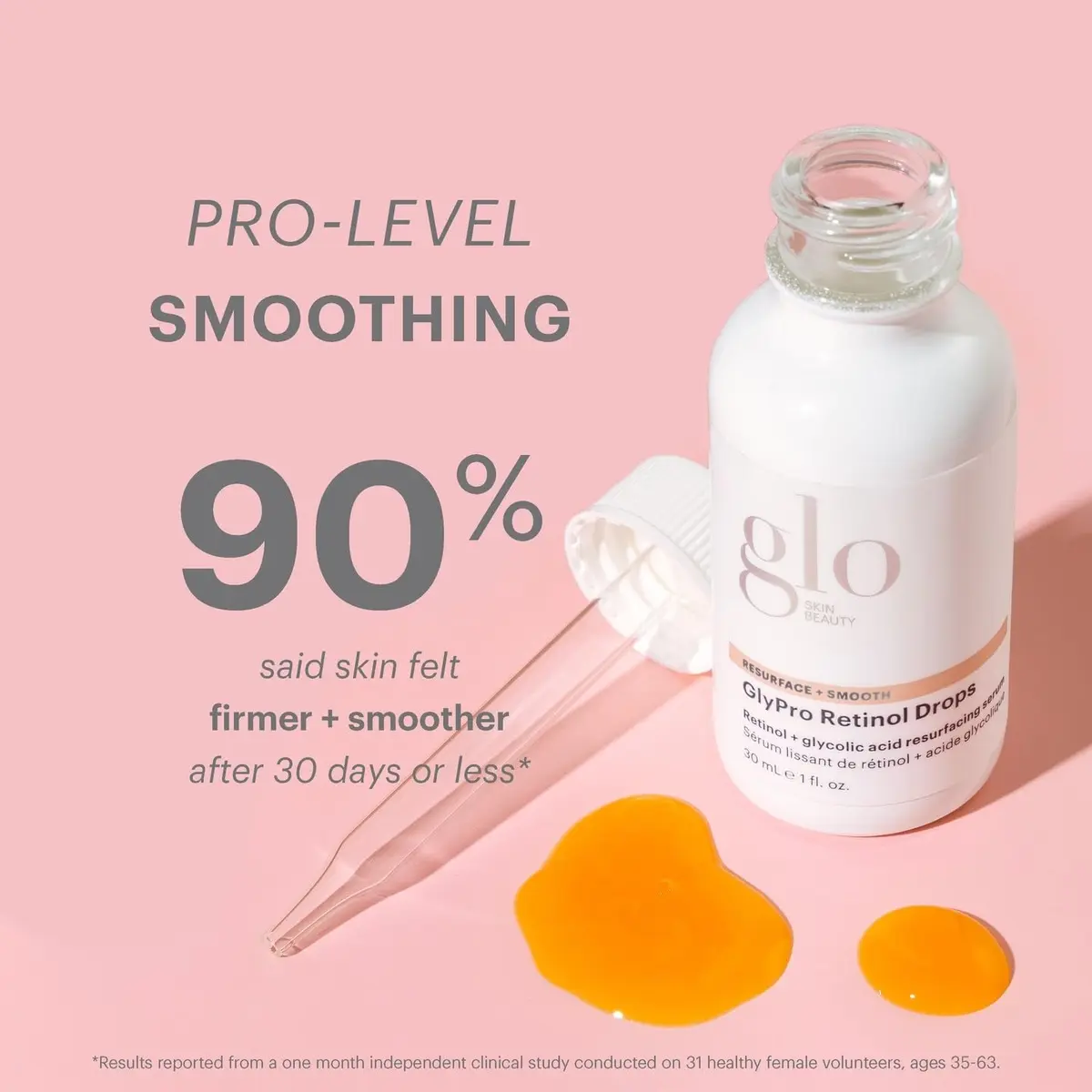 Glo Skin Beauty GlyPro Retinol Face Serum 1 oz | Anti-Aging & Glycolic Exfoliation - view 3