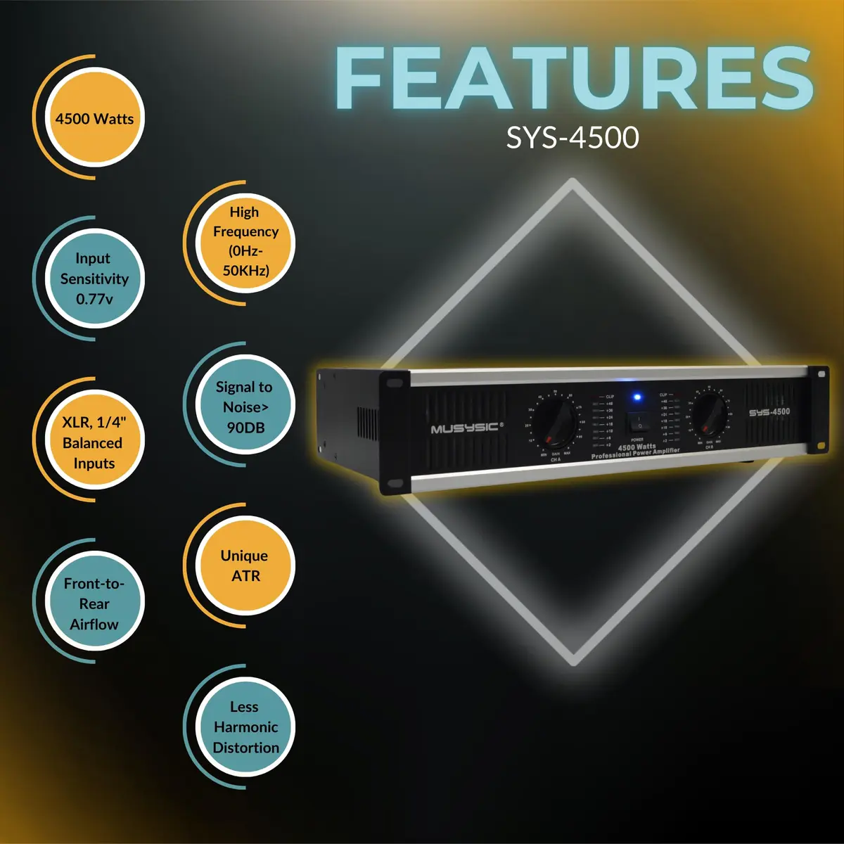 MUSYSIC Professional Power Amplifier 2 Channel 4500W | 2200W at 2Ω, 1100W at 4Ω, 550W at 8Ω, Rack Mount - view 2