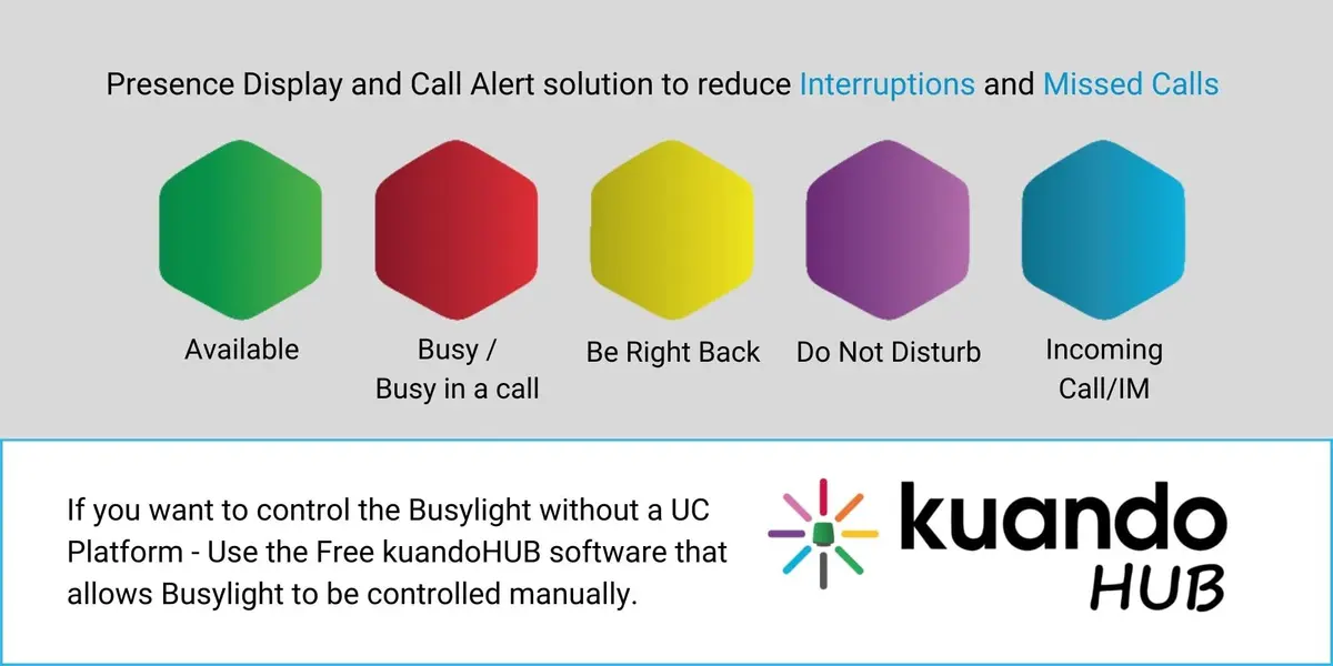Kuando Busylight UC Alpha Presence Light & Ringer 12.7cm (5") | Free Software for Teams, Zoom, Skype - view 6