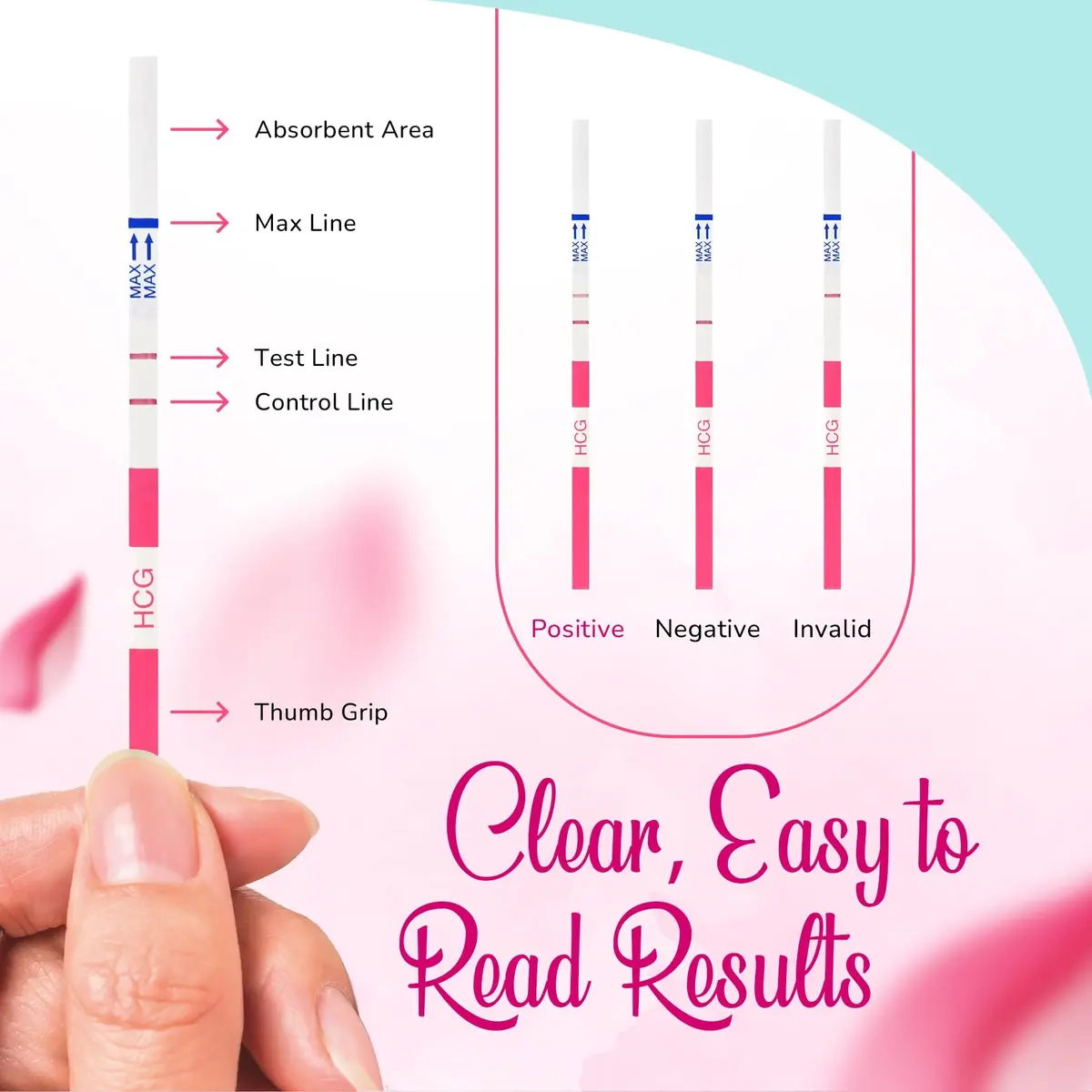 Clinical Guard Medical Test Strip Combo 19 Count | Accurate Ovulation & Pregnancy Tests for Indian Women - view 6