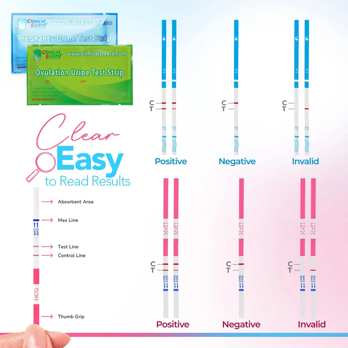 Clinical Guard Medical Test Strip Combo 19 Count | Accurate Ovulation & Pregnancy Tests for Indian Women - view 3