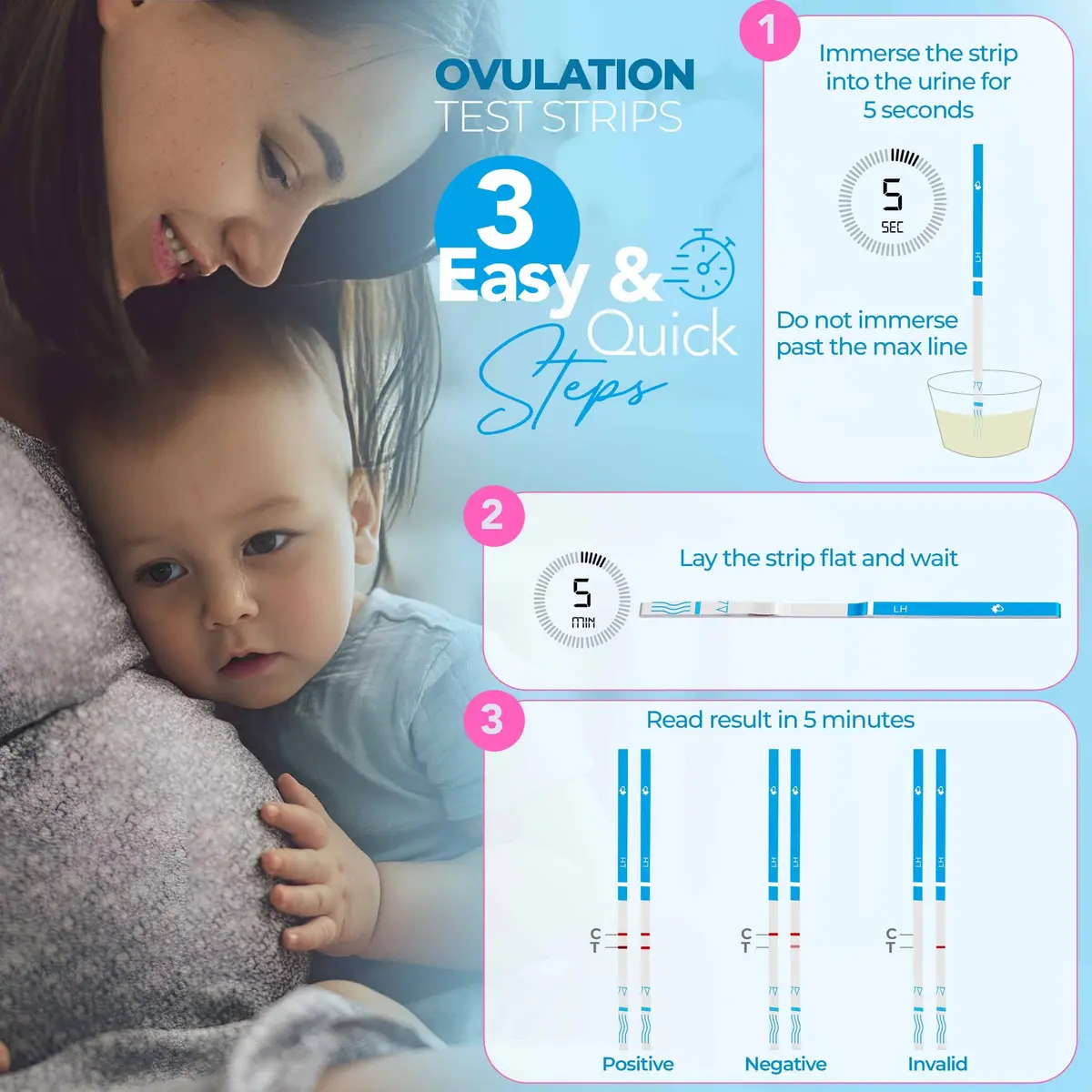 Clinical Guard Ovulation & Pregnancy Test Kit 30 Count | Fast, Accurate Fertility & Early Pregnancy Detection - view 7