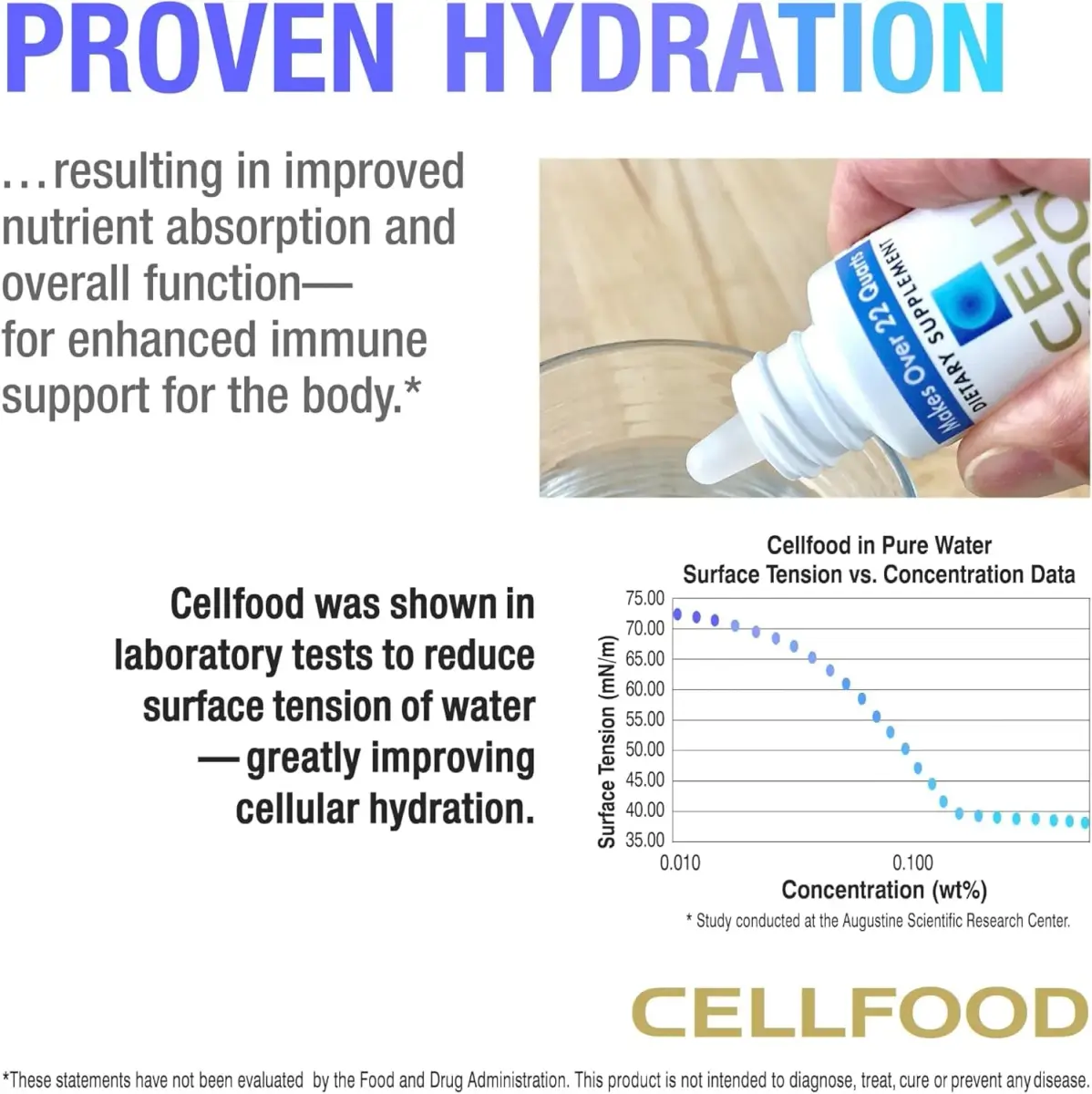Cellfood Oxygen Boost Liquid Supplement 12 fl oz (360ml) | Gluten-Free, Kosher Certified, USA Import - view 4
