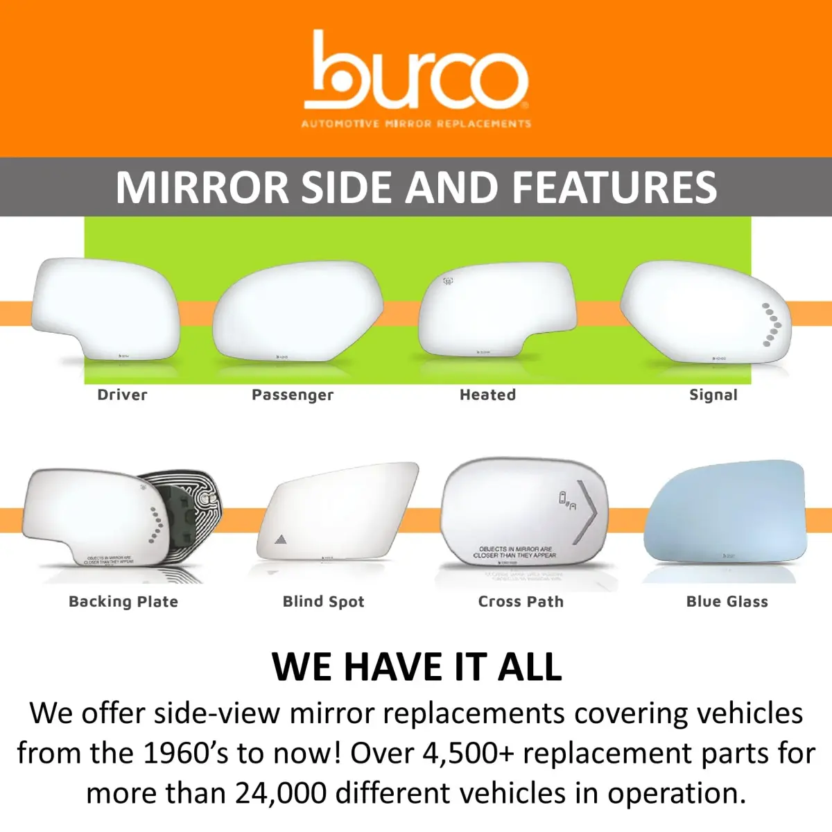 Burco 3639 Convex Passenger Side View Mirror Glass 9.5x5.75x1 inches (24.13x14.61x2.54 cm) | Direct Fit Replacement for Honda CR-V 1997-2006 - view 7